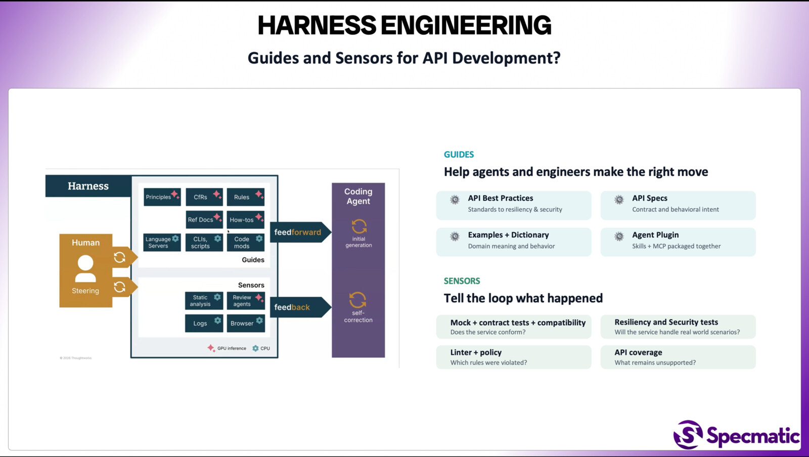 Harness Engineering