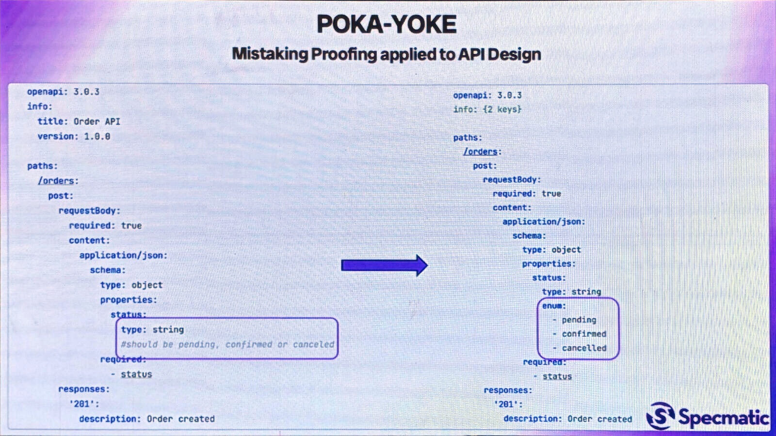Poka-yoke