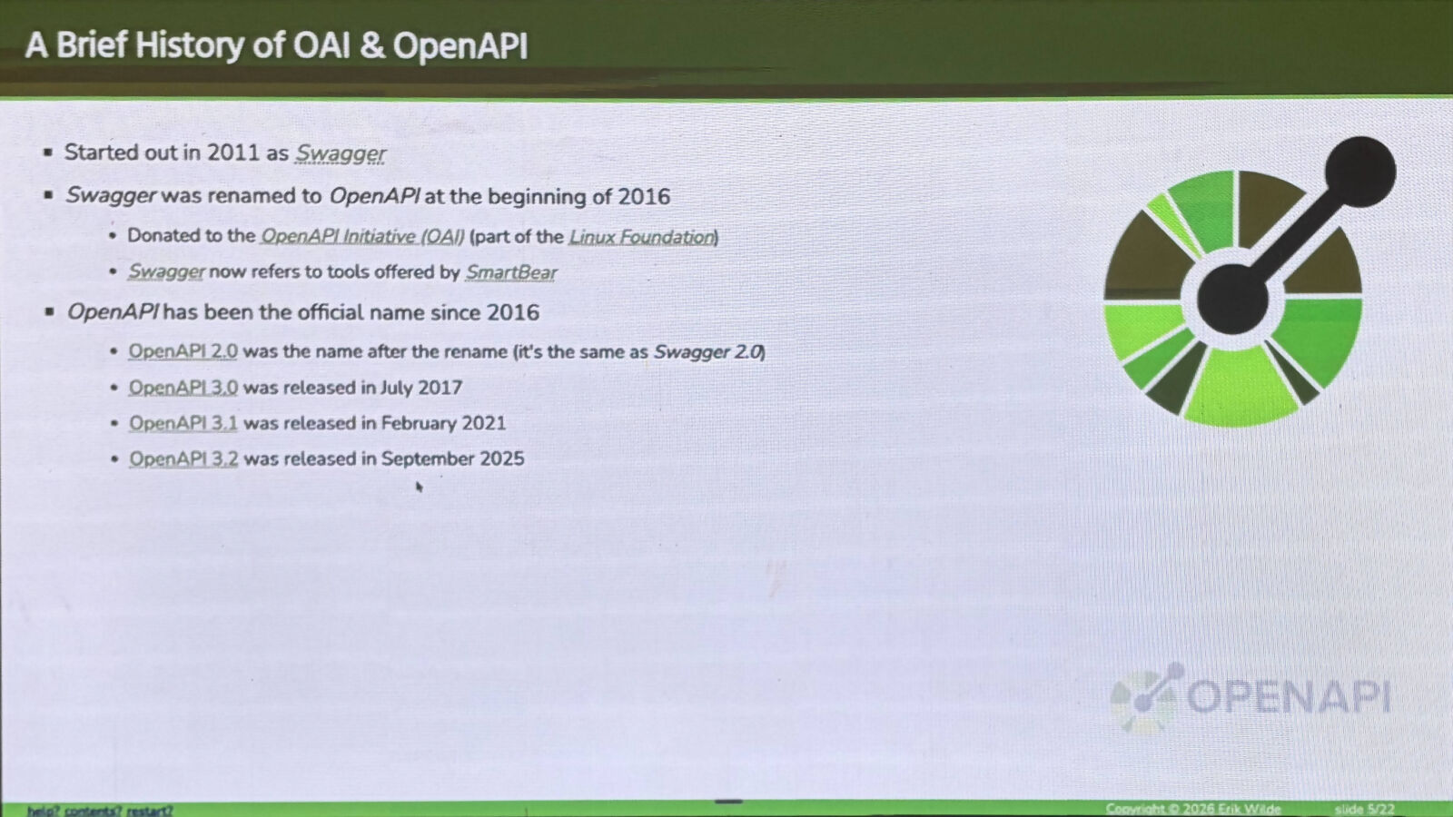 OpenAPI History