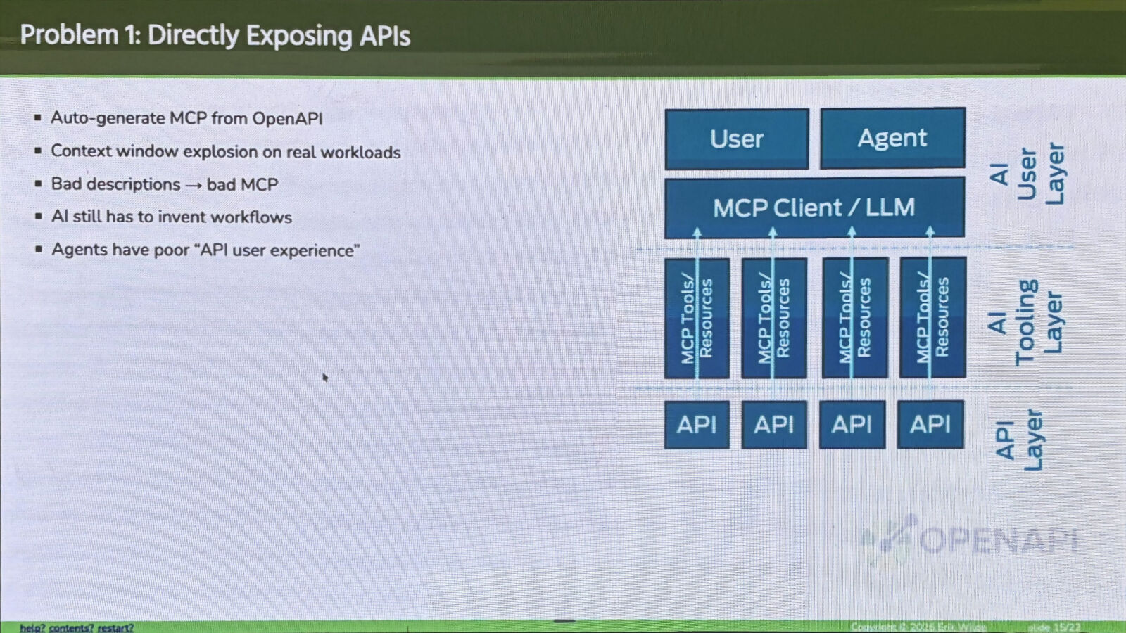 API Problem #1