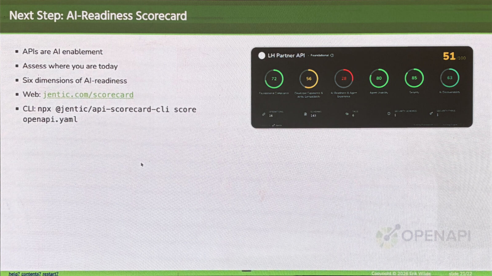 AI Readiness Scorecard