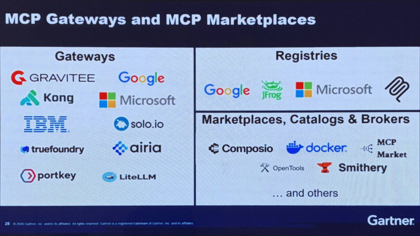 MCP Marketplace