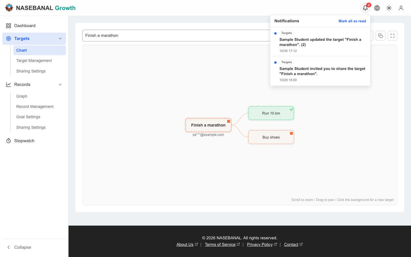 The coach's screen: notifications that the student shared the target "Finish a marathon" and updated it (2 changes). The Target chart shows the shared target and its sub-targets