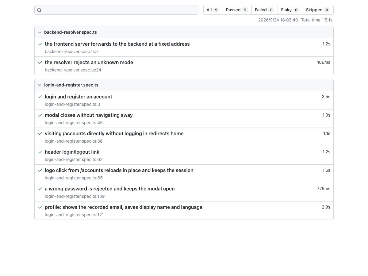Playwright HTML report listing the 9 end-to-end tests as passed, with durations