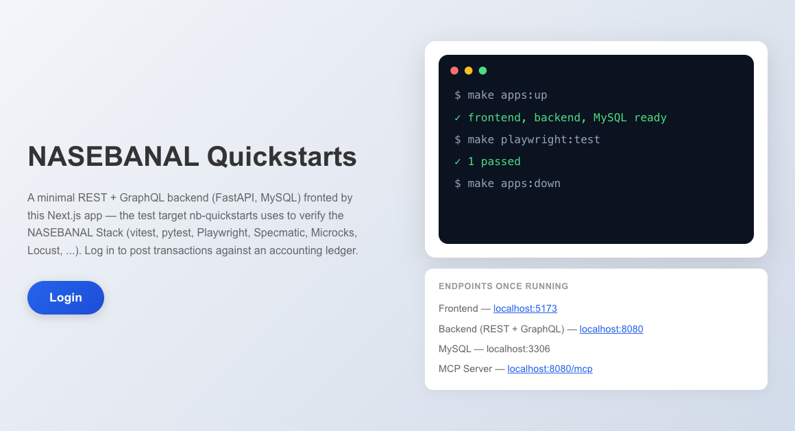 NASEBANAL Quickstarts demo app landing page, showing the REST + GraphQL backend and Next.js frontend stack, the make apps:up quick-start command, and the list of running endpoints