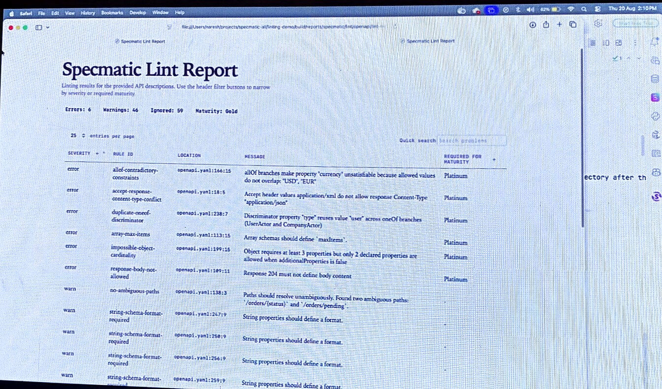 Specmatic Lint Reportの実行結果画面。Errors / Warnings / Ignored の件数と、ルールIDごとの指摘内容が一覧表示されている（apidays India 2026 セッションより）